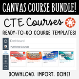 Canvas LMS Course Template - CTE Themed - 100% Customizabl