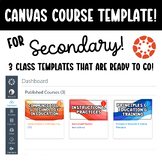 Canvas LMS Course Template - Secondary Electives