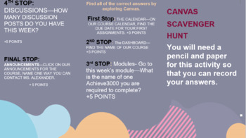 Preview of Canvas Scavenger Hunt