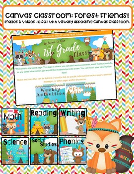 Preview of EDITABLE Canvas/Schoology/Online Course Template- Forest Friends Theme