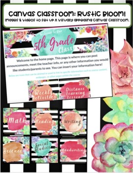 Preview of EDITABLE Canvas/Schoology/Online Course Template- Blooming Stripes Theme