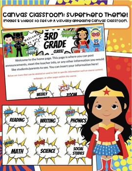 Preview of EDITABLE Canvas/Schoology/Online Course Template- SuperheroTheme