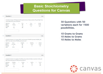 Preview of Canvas: Stoichiometry (BCA Method) Formula Questions for Distance Learning