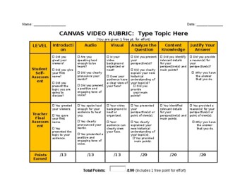 Preview of Canvas (LMS) Video Project Rubric for History and Social Studies