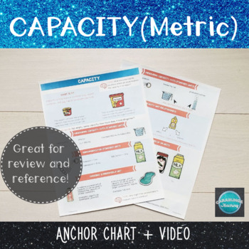 Preview of Capacity Anchor Chart