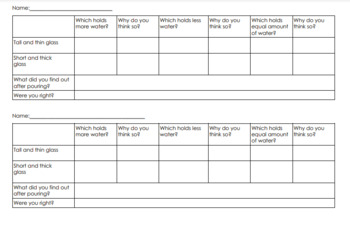 Preview of Capacity Assessment