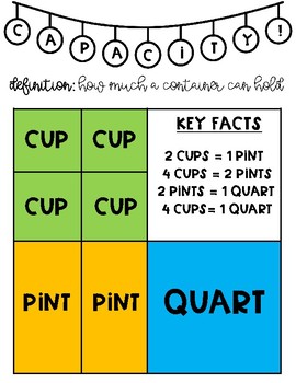 How Many Cups in a Quart, Pint, or Gallon? (+ Free Cheat Sheets!)