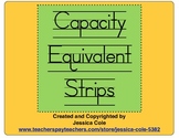 Capacity Equivalent Strips
