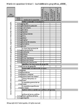 Preview of Capacity Matrix: Geographic Abilities / Las habilidades geográficas