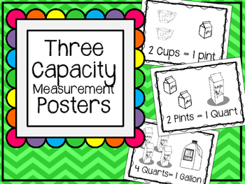 https://ecdn.teacherspayteachers.com/thumbitem/Capacity-Measurement-Posters-Cup-Pint-Quart-Gallon-2256645-1500876148/original-2256645-1.jpg