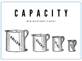 Preview of Capacity and Conversion Posters