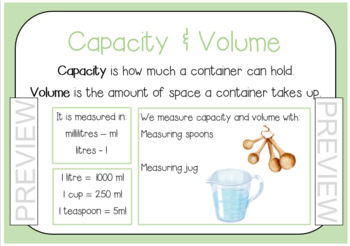 Preview of Capacity and Volume poster