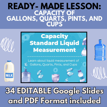 Preview of Capacity of Gallon, Quart, Pint, and Cup Math Lesson Slides Liquid Measurement