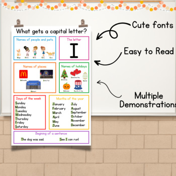 Preview of Capital Letter Anchor Chart English Writing ELA Reading Digital Download Poster