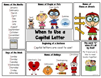 Preview of Capital Letter Poster