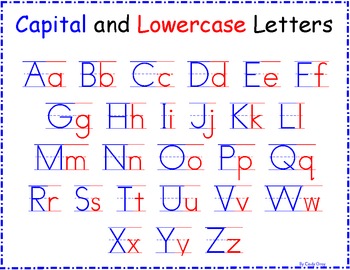 Upper And Lowercase Letters Chart - Letter