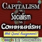 Capitalism Communism Socialism Web Quest | Economic System