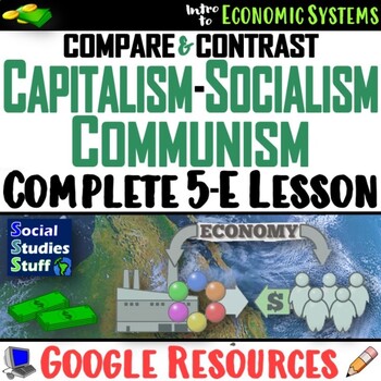 Preview of Capitalism Socialism Communism 5-E Lesson | The Economic Spectrum | Google