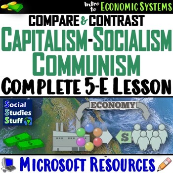 Preview of Capitalism Socialism Communism 5-E Lesson | The Economic Spectrum | Microsoft