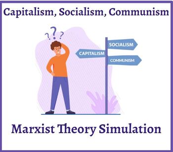 Preview of Capitalism, Socialism, Communism: A Simulation of Karl Marx's Theory