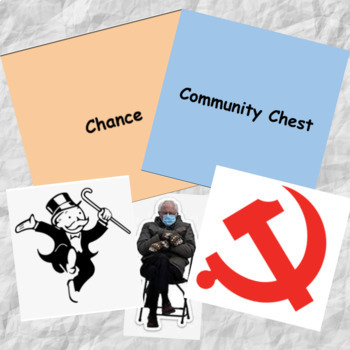 Preview of Capitalism, Socialism, & Communism Monopoly