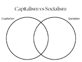 Capitalism Vs Socialism Venn Diagram