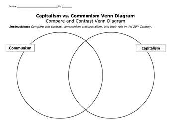 communism vs capitalism venn diagram