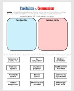 Preview of Capitalism vs Communism Worksheet