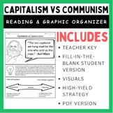 Capitalism vs Communism: Survey, Reading, Chart, & Video Analysis