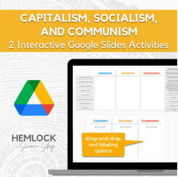 Preview of Capitalism vs. Socialism vs. Communism - drag-and-drop, describe in Slides
