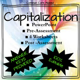 Capitalization: High School activities, PowerPoint, and as