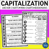 Capitalization Anchor Charts