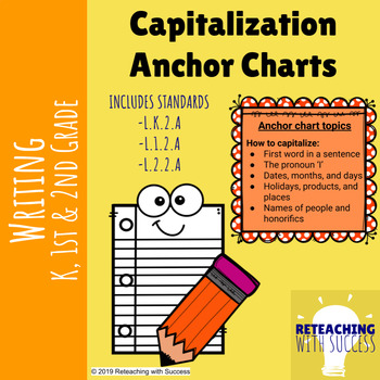 Preview of Capitalization Anchor Charts (CCSS L.K.2.a, L.1.2.a, L.2.2.a)