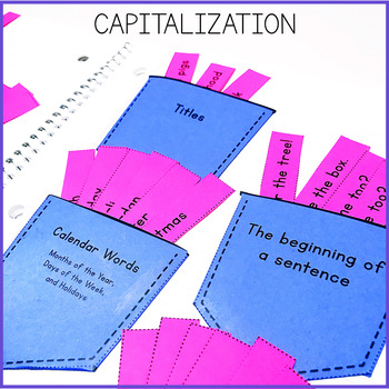 Preview of Capitalization Interactive Notebook