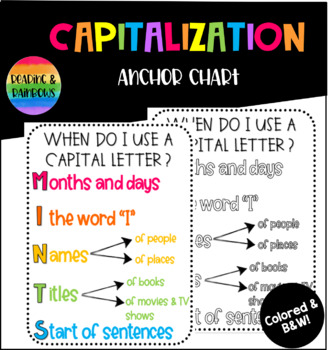 Preview of Capitalization Rules Anchor Chart