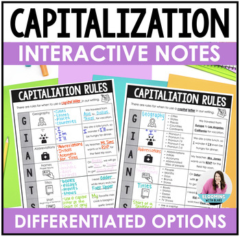 Preview of Capitalization Rules Anchor Chart - Grammar Notes for Writing - 3rd, 4th, 5th