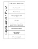 Capitalization Rules Foldable