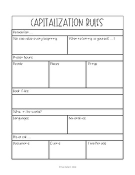 Preview of Capitalization Rules Notebook Interactive Mini Anchor Chart