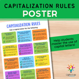 Capitalization Rules Poster / Capital Letters Anchor Chart