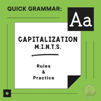 Preview of Capitalization MINTS: Rules, Practice, Reference Chart