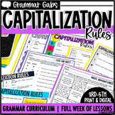 Capitalization Rules Worksheets, Activities, and Anchor Charts