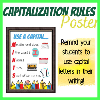Preview of Capitalization Rules – Writing Posters for the Classroom
