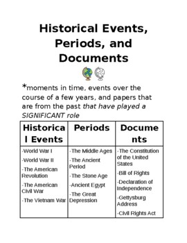 Preview of Capitalization of Historical Events, Periods, and Documents Journal Anchor Chart