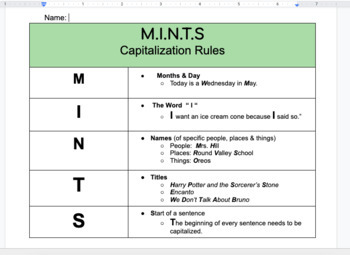 Preview of Capitalizations Rules - MINTS Printable Reference Sheet