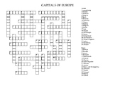 Capitals of Europe Crossword Puzzle