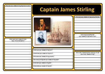 Preview of Captain James Stirling 2
