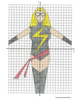 Preview of Captain Marvel (Miss Marvel) Coordinate Graphing Activity