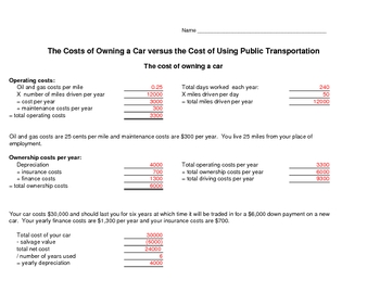 Preview of Car Cost worksheet