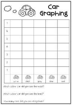 Preview of Car Graphing Activity Freebie!