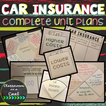 Preview of Car Insurance Complete Unit Plans